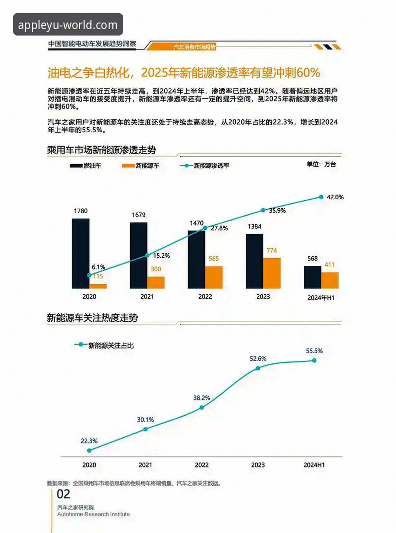2024年体育娱乐平台发展趋势深度分析：乐鱼体育官方下载如何构建差异化竞争力