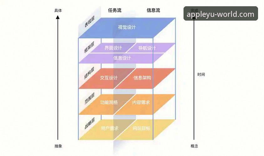 技术评测员亲测：乐鱼体育官网最新版本v3.4.1使用体验与竞品对比分析