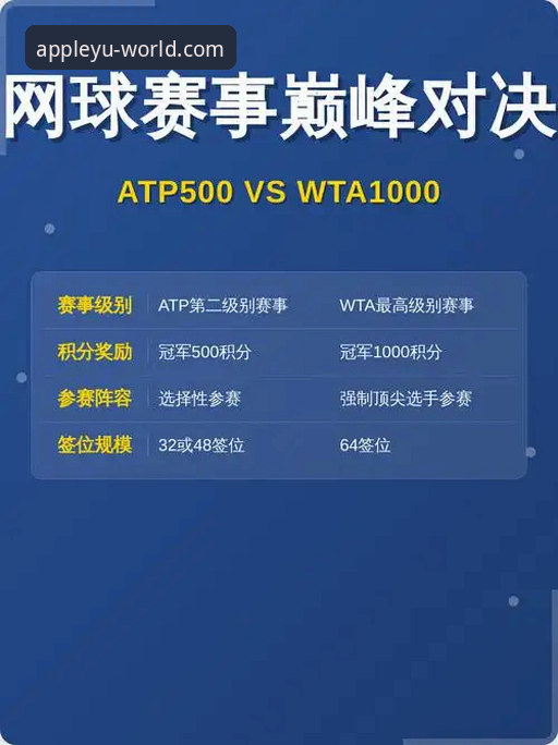 沉浸式观赛与赛后深度复盘：乐鱼体育App与普通资讯平台的体验对比